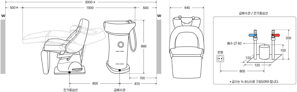 installation drawing s270,s270f,s272,s272f